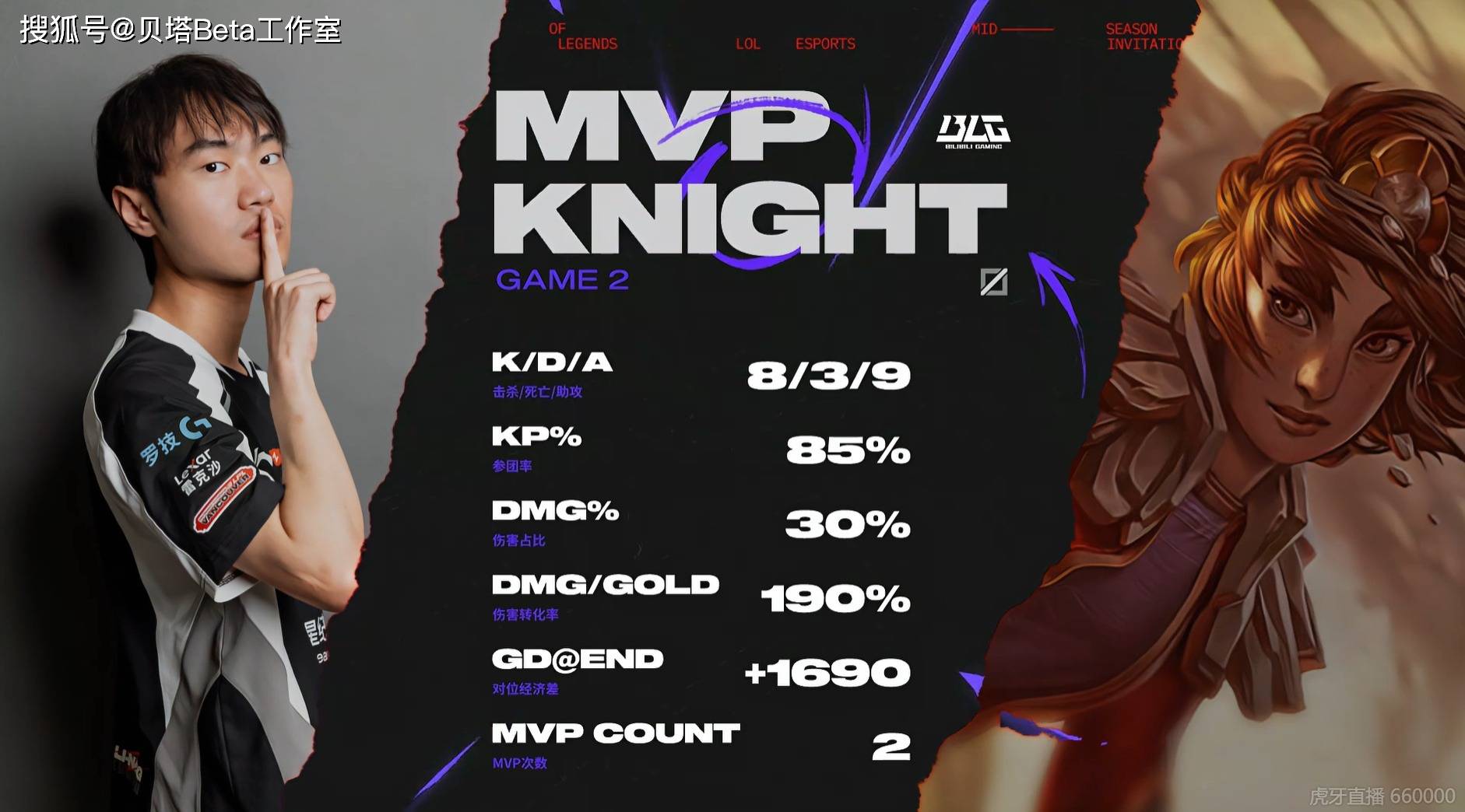 BLG横扫JDG，Kanavi单局斩获MVP强强对话八强赛，强势挺进下一轮的简单介绍