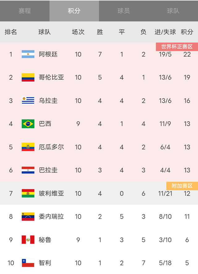 开云下载-关于马来西亚队绝杀法国队，石宇奇惊艳四座的信息